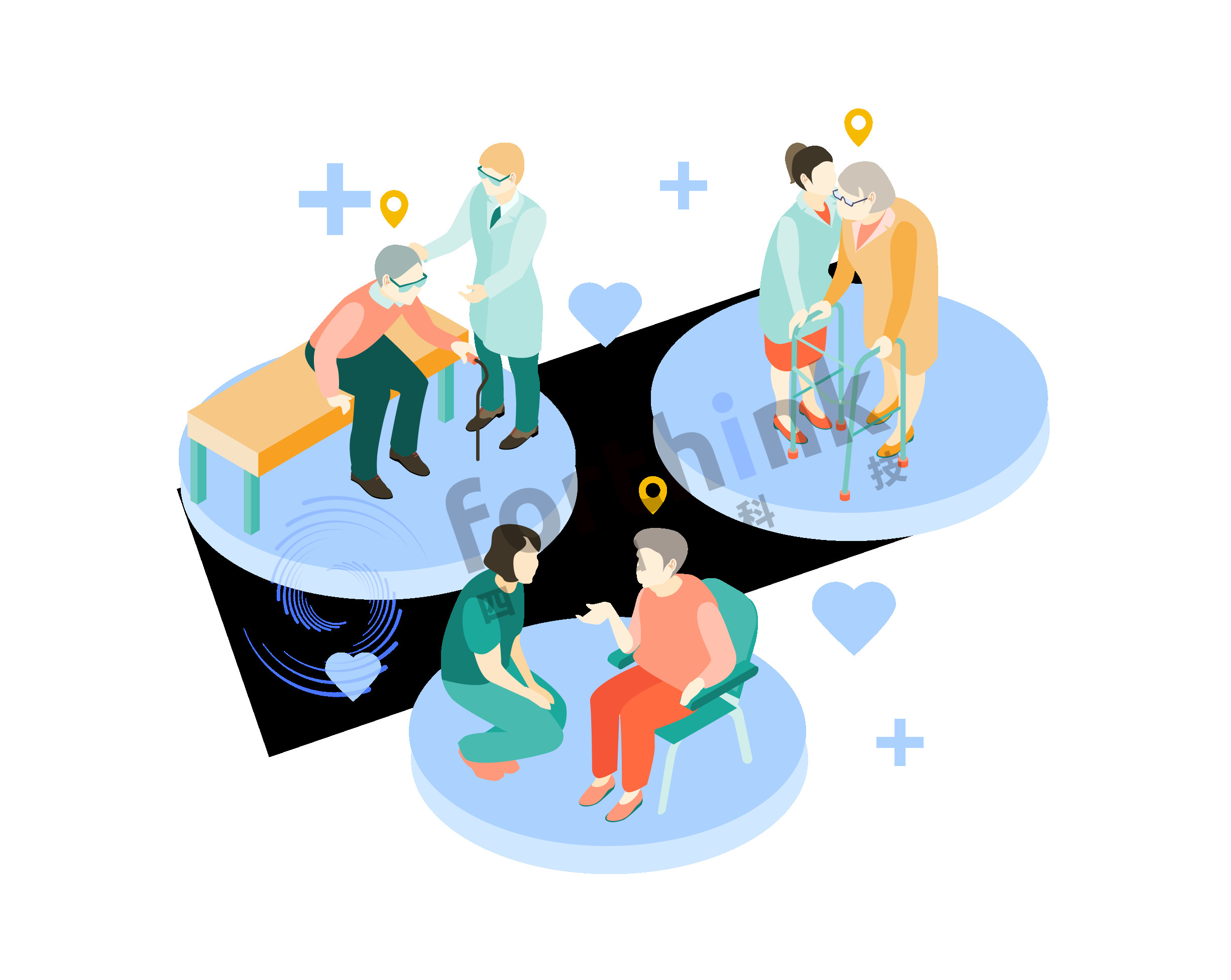 養(yǎng)老社區(qū)藍牙人員定位有什么意義?.jpg 養(yǎng)老.jpg