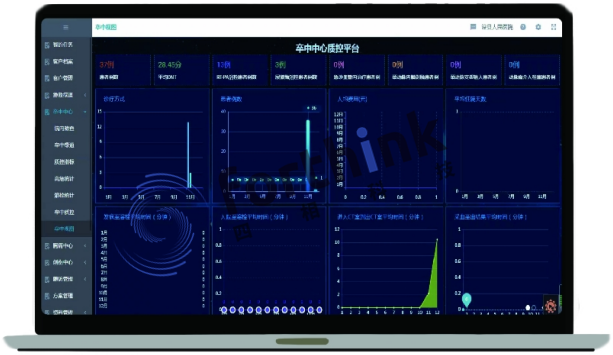 智慧醫(yī)療解決方案:醫(yī)院人員定位有什么好處?.png 智慧醫(yī)療系統(tǒng)展示.png