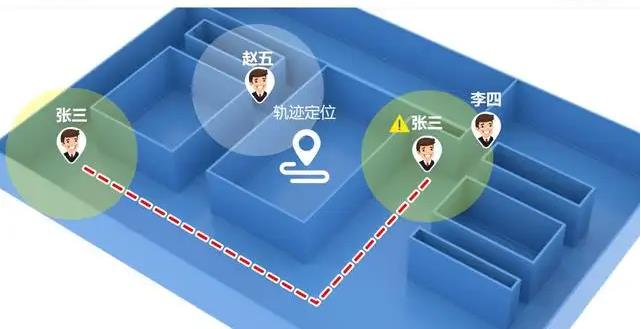 藍(lán)牙AOA 藍(lán)牙AOA