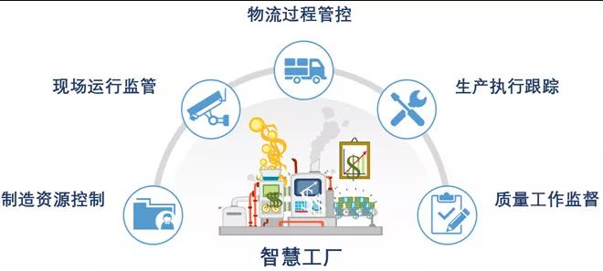 高精度室內定位系統(tǒng) 高精度室內定位系統(tǒng)