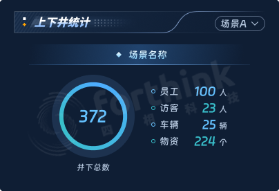 上下井統計（水?。?png