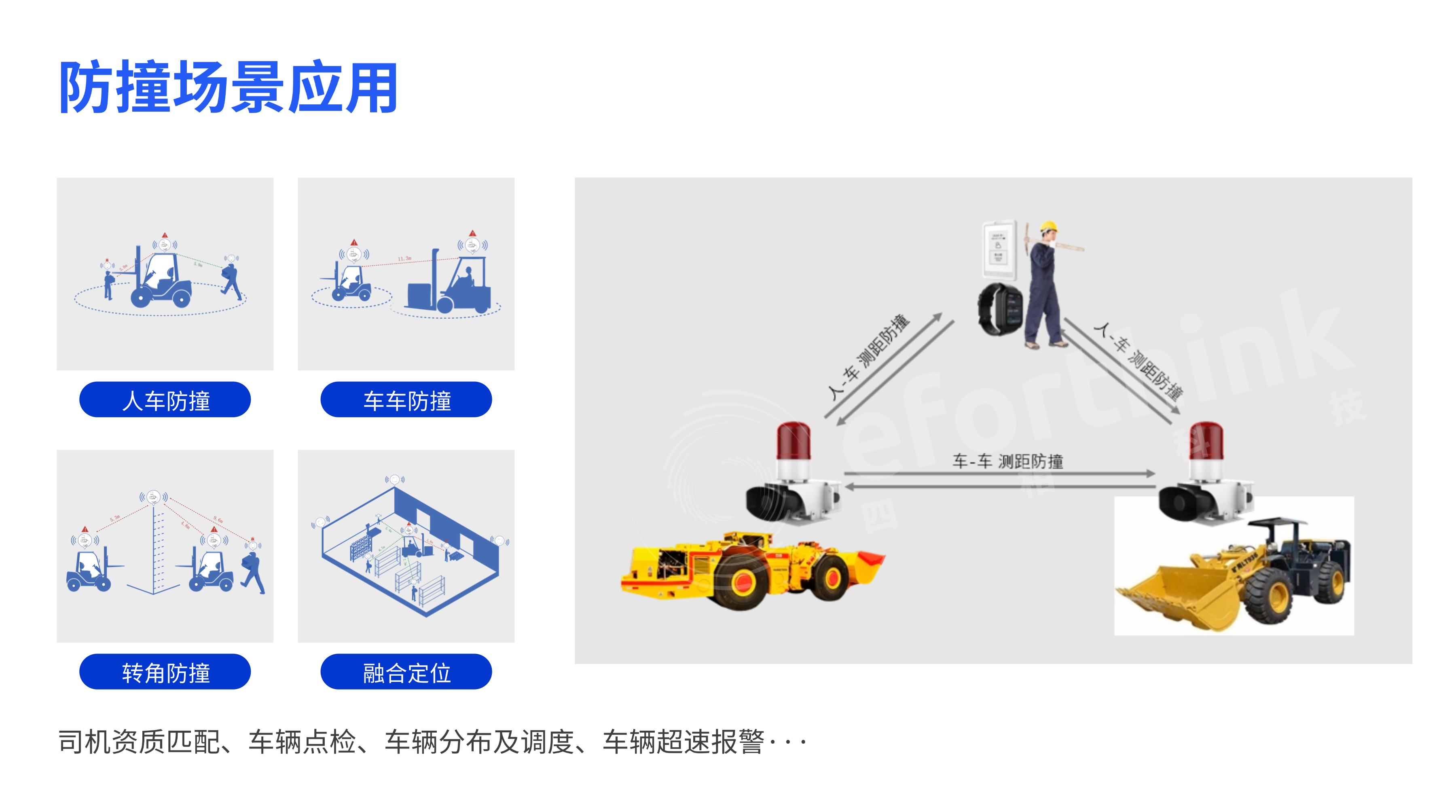 68c29d91d2dba.png 防撞場景應(yīng)用.png