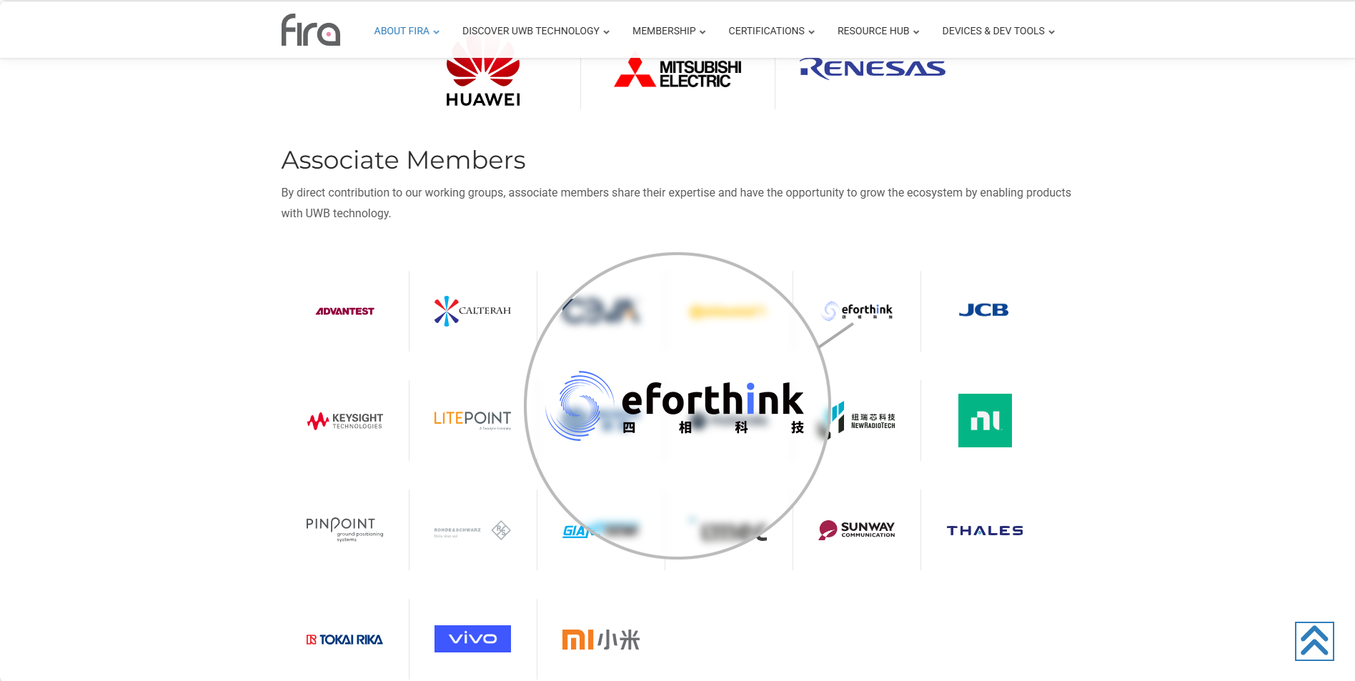 fira member P圖.png